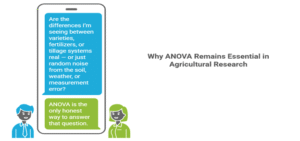 Why Every Agricultural Researcher Still Needs to Truly Understand ANOVA